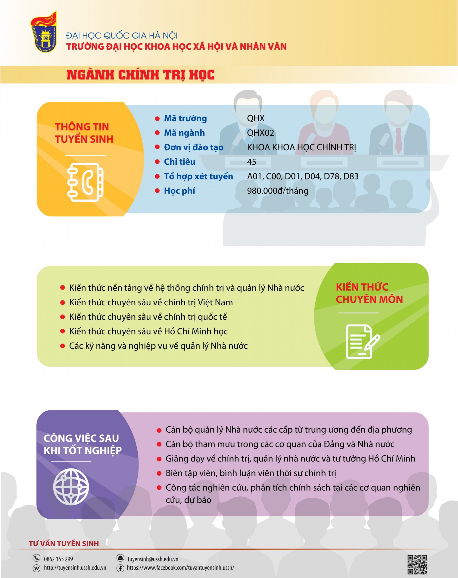 [Infographic] Giới thiệu ngành Chính trị học năm 2021