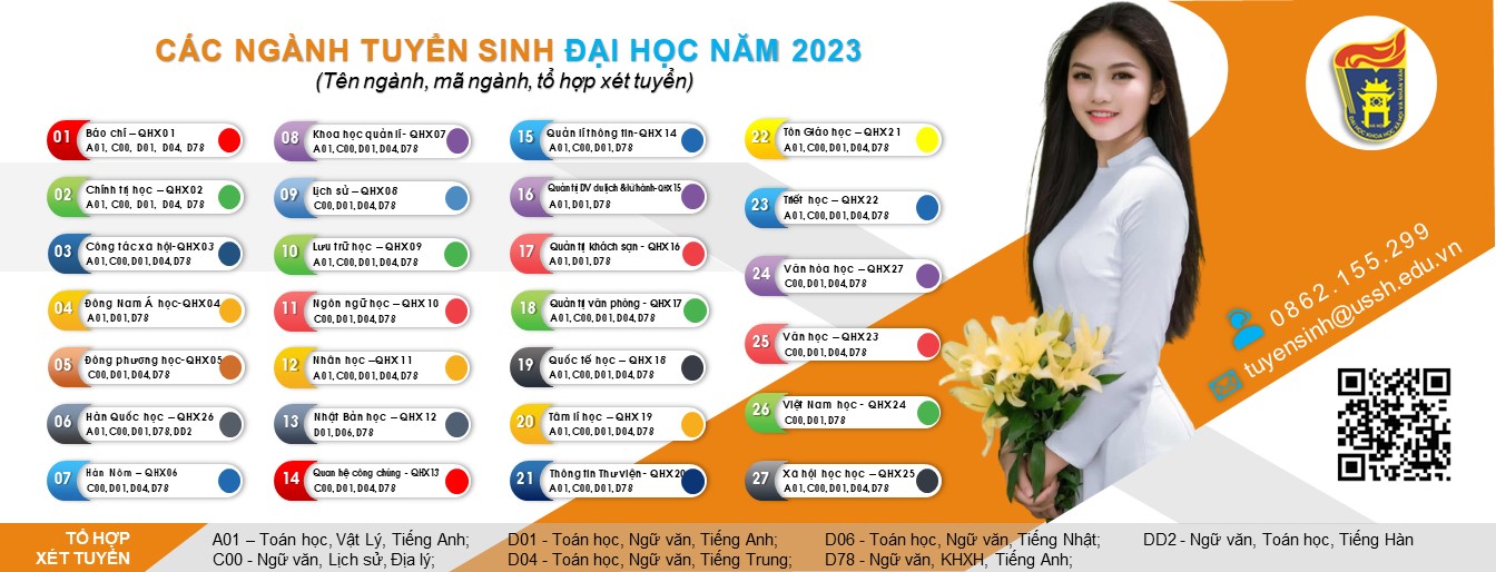 Các ngành tuyển sinh Đại học năm 2023